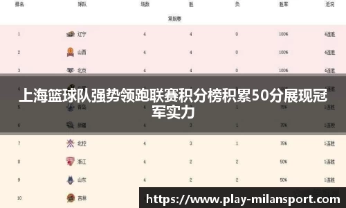 上海篮球队强势领跑联赛积分榜积累50分展现冠军实力